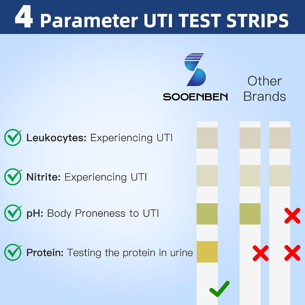 4-in-1 UTI Test Strips, 50ct Full Panel Urinary Tract Infection Test Kit at Home for Women Men Kids, Urinalysis Leukocytes, Nitrites, PH, Protein Urine Strip for UTI and Bladder, 50 Strips 50 Cups
