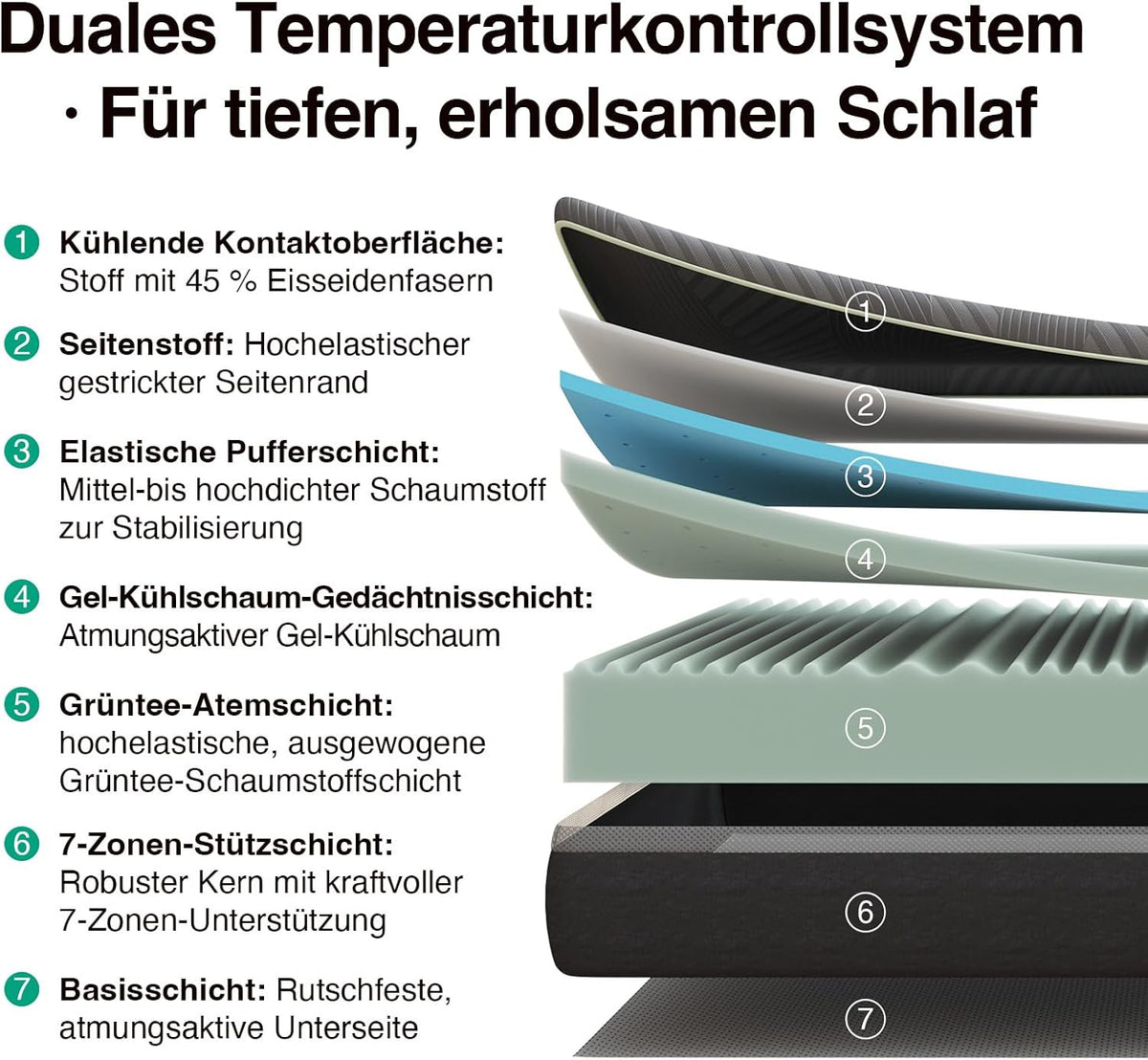 Novilla Mattresses Breathable 200 cm 25 cm