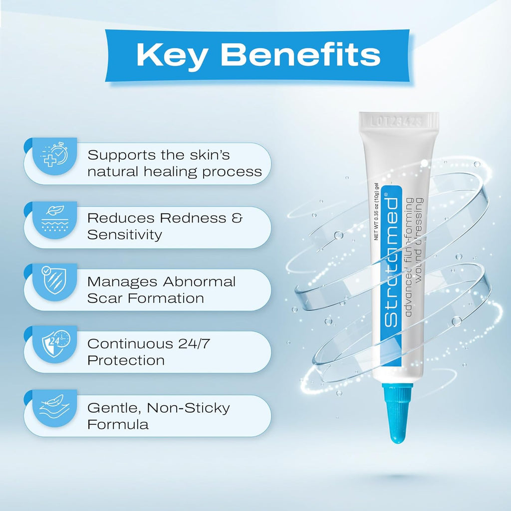 Gauze and Wound Dressings
