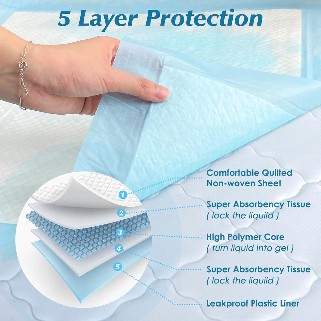 Super Absorbency Disposable Leakproof Underpads with Quick Drying for Baby, Adults, Puppy, Dog Bed Pee Pads, Extra Large, XXL Incontinence Pads, 30” x 36”, 50 Count