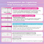 Schwangerschaftstest Pregnancy and Ovulation Tests