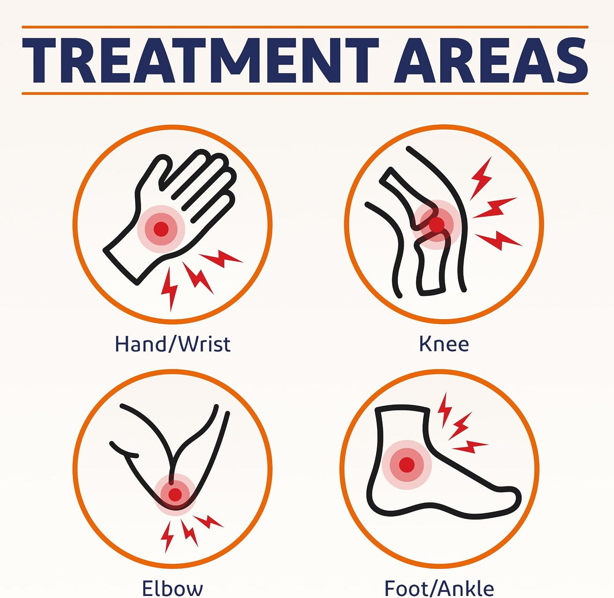 Voltaren Arthritis Pain Gel, Diclofenac Pain Relief Cream, 50 g Tube | Prescription Strength Topical Arthritis Pain Relief with Diclofenac, Targets Inflammation, Improves Mobility, Easy Open Cap