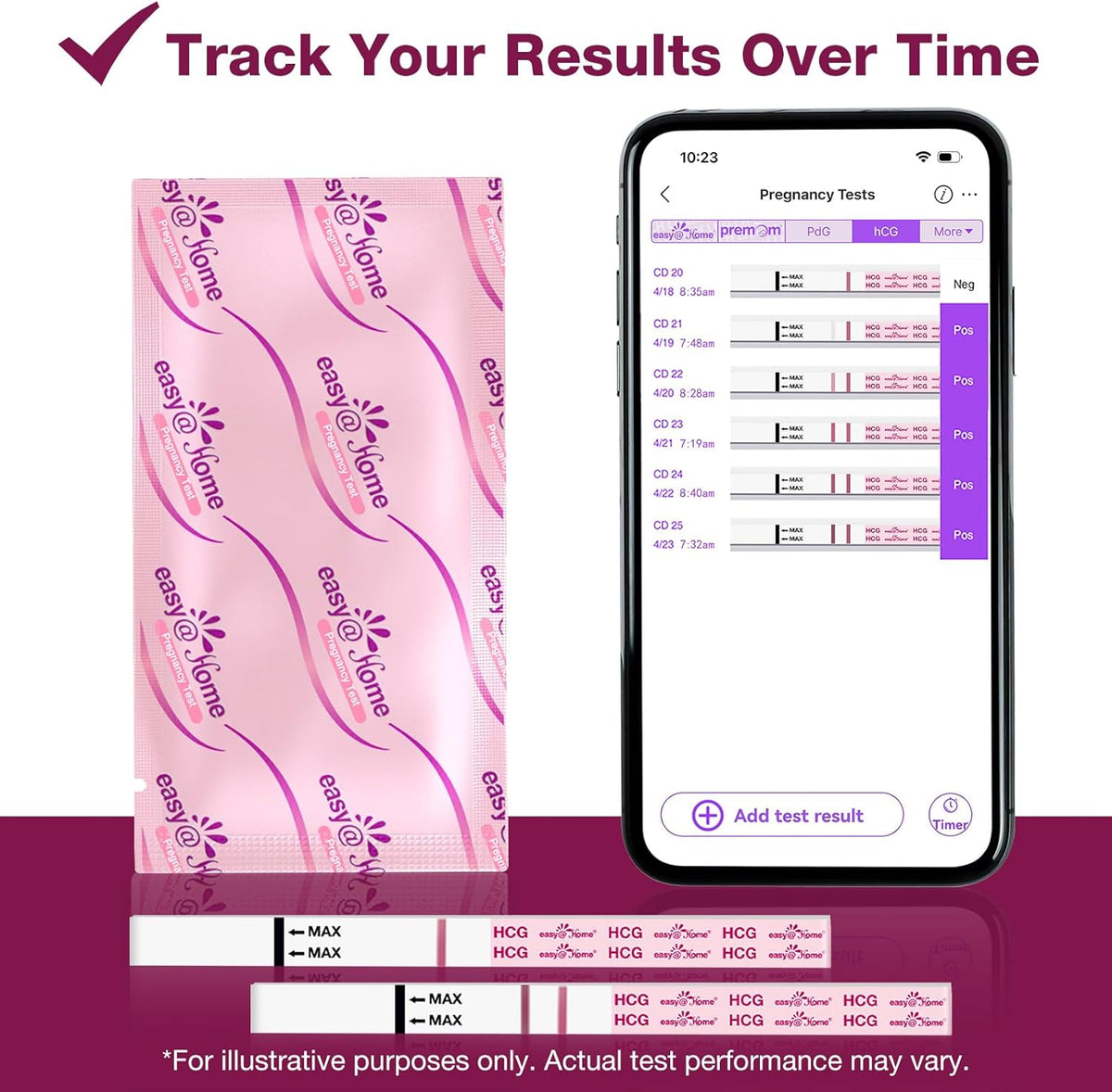Easy@Home Pregnancy Test Strips: 20 Bulk Pregnancy Strips, Early Detection hCG Test Kit - Pruebas de Embarazo, Powered by Premom APP | 20 Pack