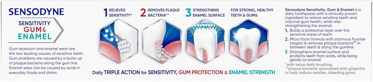 Sensodyne Sensitivity Gum and Enamel Toothpaste, 3.4 Ounces x 3 | Triple Protection, Refreshing Fluoride Toothpaste, Mint Flavor, Helps Restore Gum Health, Rehardening The Enamel