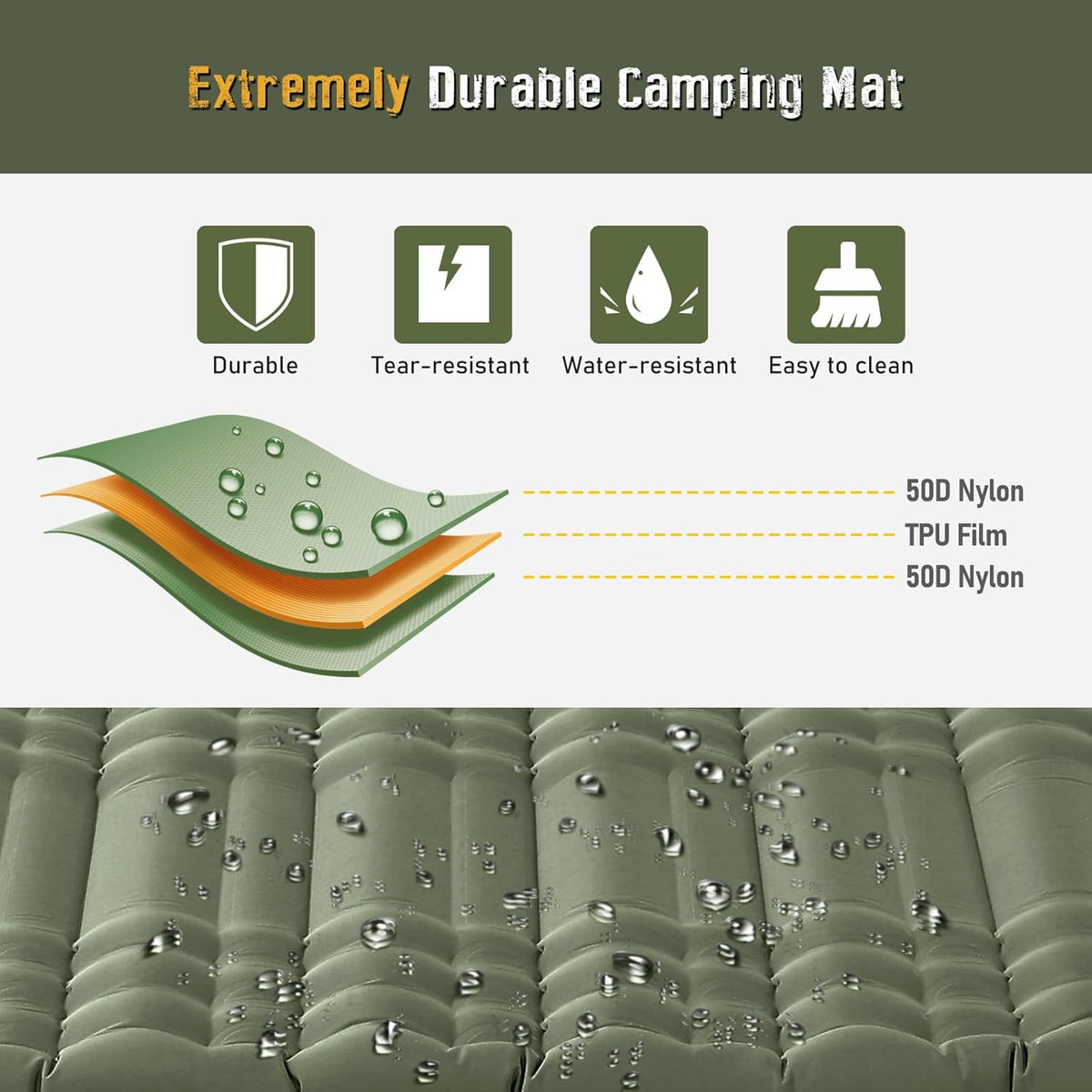 Elegear Double Sleeping Pad for Camping, 4.7" Ultra-Thick Self Inflating Camping Pad 2 Person with Pillow Built-in Foot Pump Camping Sleeping Mat for Backpacking, Hiking, Portable Camping Pad