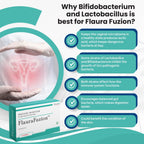 ALLDAY PHARMA FlauraFuzion Probiotic Capsules for Women | 50 Billion CFU | 17 Multi-Strain Probiotics | Gut Health, Digestion Support & Immunity Booster | Women’s Daily Supplement | 10 Capsules