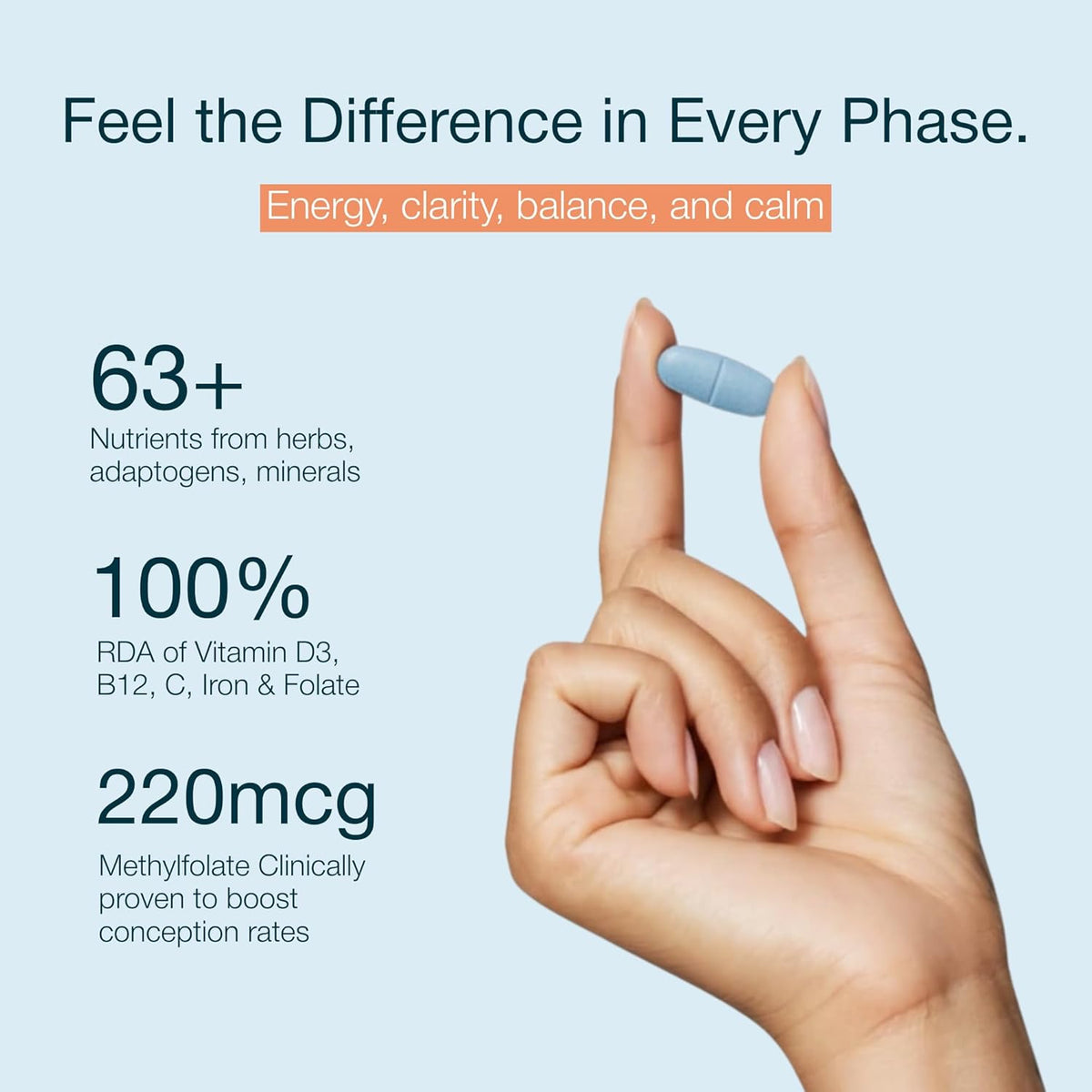 WOMN Cyclical Multivitamin for Women, Period Relief & PMS Support, Supports Hormonal Balance, Cramps Comfort, Mood, Energy & Bloating, Iron, Magnesium, CoQ10 & 63+ Nutrients, 3 Months Supply - 84 Tablets