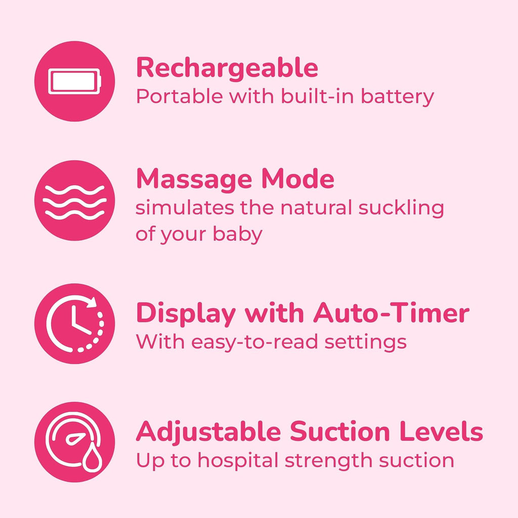 Spectra Baby S1 Plus Premier Portable Rechargeable Breast Pump with Tote Bag and Premium Accessory Kit - 24mm