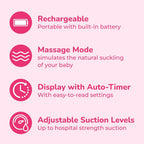Spectra Baby S1 Plus Premier Portable Rechargeable Breast Pump with Tote Bag and Premium Accessory Kit - 24mm