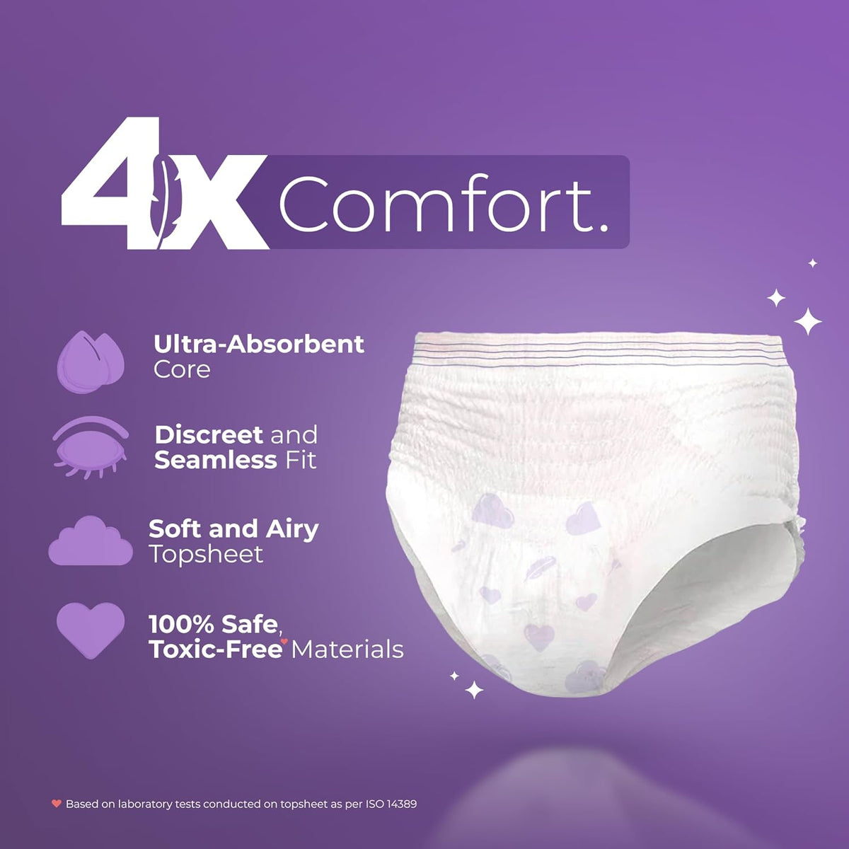 Nua Comfort Period Panties (XL-XXL) | Pack of 5 | Disposable | 360° Coverage | Zero Irritation | 4X Comfort | for Heavy Flow | No rashes | Leakproof | Seamless | 100% Toxic-Free