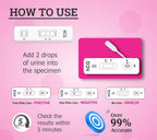 PRATHAM® Pregnancy Test Kit | Accurate Results within 5 Minutes | One Step Urine HCG Pregnancy Hormone Detection Kit for Women at Home | Pack of 1