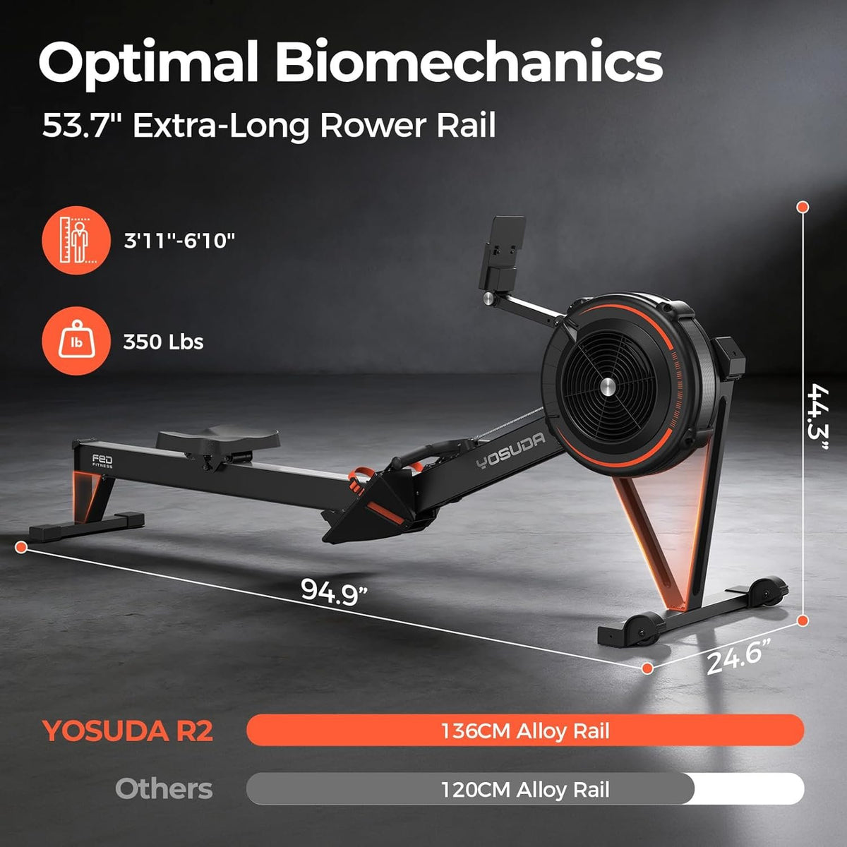 YOSUDA R2 Rowing Machine for Home, Air Rower with Self-Powered Monitor | 10 Level Resistance, Aluminum Rail, Ergonomic Seat, Easy Storage, Full Body Workout, Home Gym Equipment