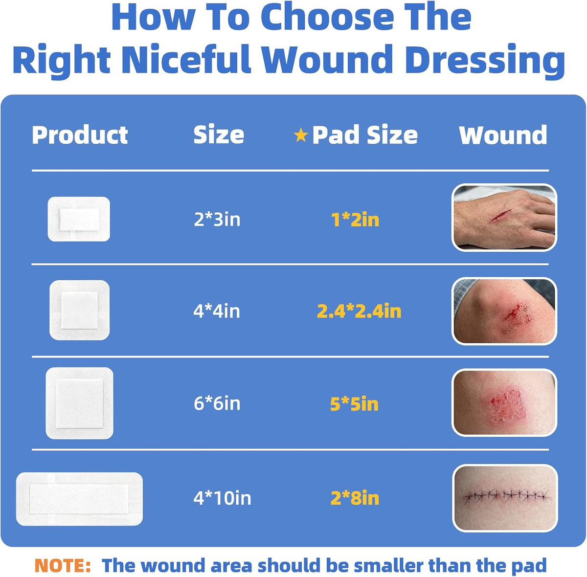 Niceful Island Dressing 4" x 4" Bandages for Wounds, 50 Count