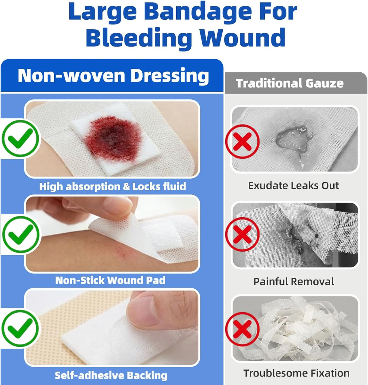 Niceful Island Dressing 4" x 4" Bandages for Wounds, 50 Count