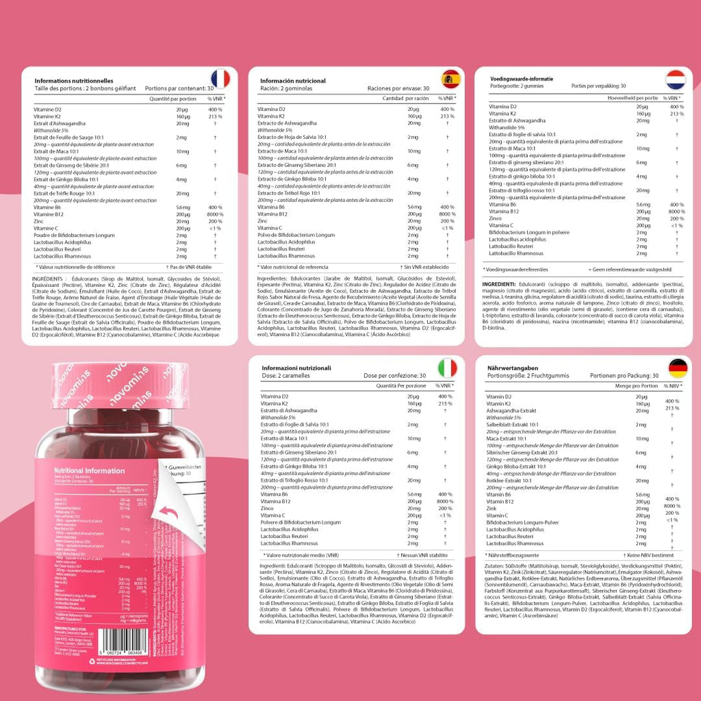 Perimenopause Supplement - 60 Gummies - with Maca, Red Clover, Sage, Probiotics, Ashwagandha - for Perimenopause and Menopause - Sugar Free - Hormone Balance for Women - Novomins