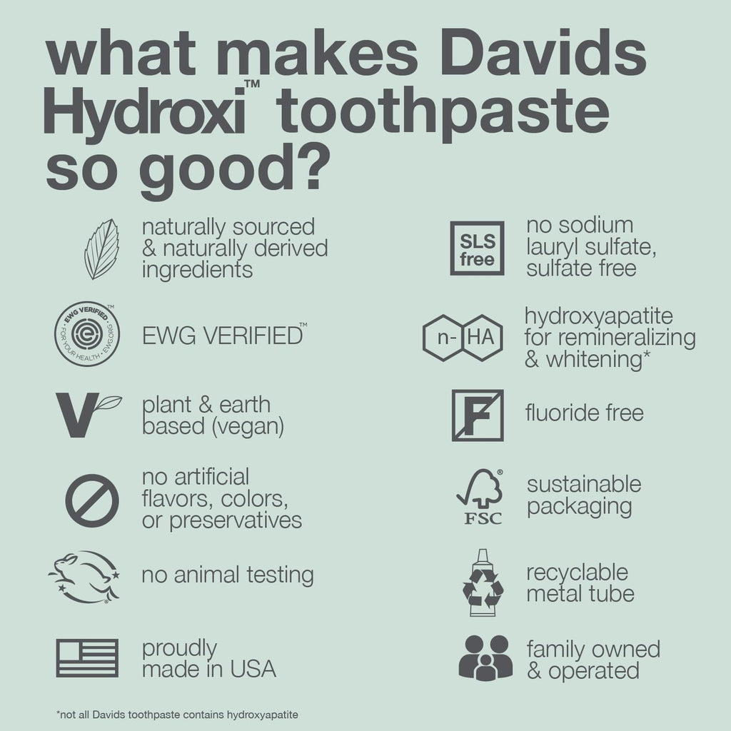 Davids Nano Hydroxyapatite Toothpaste Sensitive + Whitening Peppermint 4oz | Fluoride Free | Remineralizing | Enamel Health | Antiplaque | SLS Free | Made in USA | Recyclable Metal Tube | EWG Verified