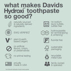 Davids Nano Hydroxyapatite Toothpaste Sensitive + Whitening Peppermint 4oz | Fluoride Free | Remineralizing | Enamel Health | Antiplaque | SLS Free | Made in USA | Recyclable Metal Tube | EWG Verified
