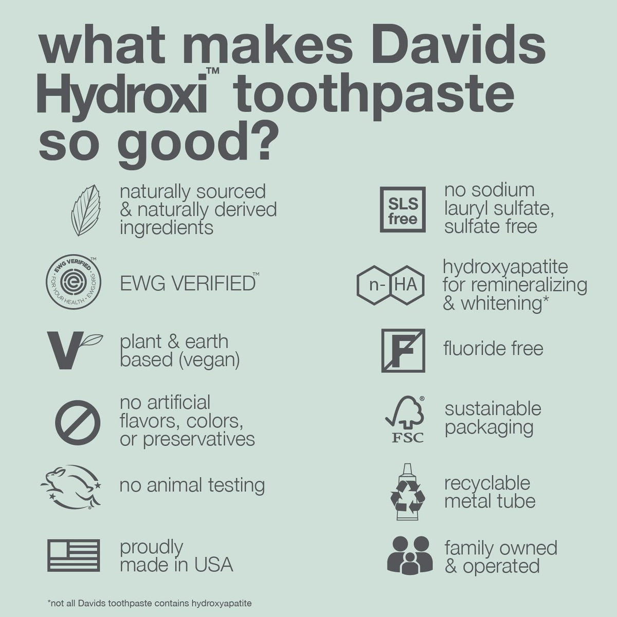Davids Nano Hydroxyapatite Toothpaste Sensitive + Whitening Peppermint 4oz | Fluoride Free | Remineralizing | Enamel Health | Antiplaque | SLS Free | Made in USA | Recyclable Metal Tube | EWG Verified