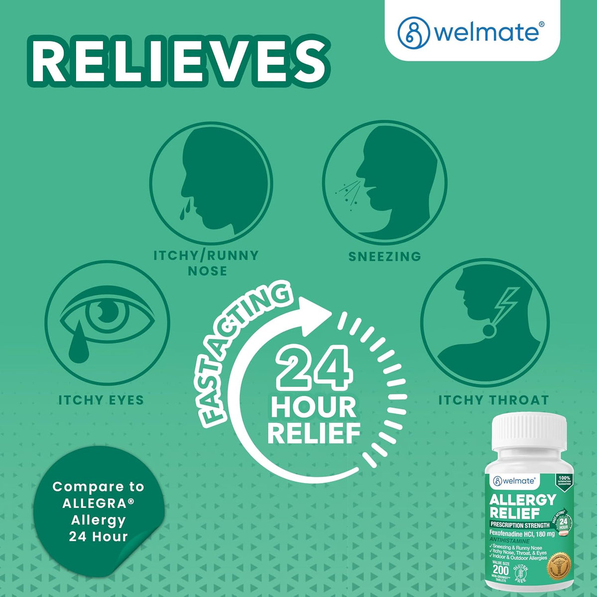 WELMATE Fexofenadine HCl 180mg Allergy Relief Tablets, 200 Count | 24-Hour Non Drowsy Antihistamine for Sneezing, Runny Nose, Itchy Watery Eyes - Indoor & Outdoor Allergy Medicine, Hay Fever