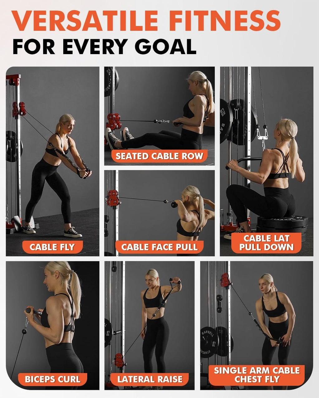 Mikolo Wall Mount Cable Station, Cable Crossover Machine with Dual Pulley System and 19/27 Adjustable Positions for Home Gym Fitness Equipment