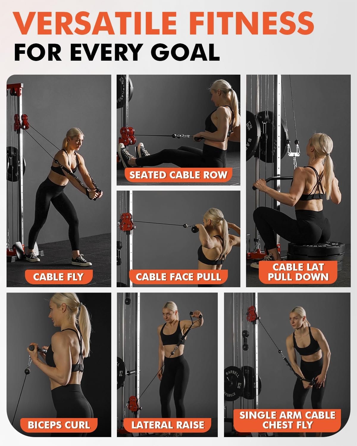 Mikolo Wall Mount Cable Station, Cable Crossover Machine with Dual Pulley System and 19/27 Adjustable Positions for Home Gym Fitness Equipment
