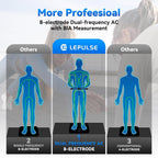 Lepulse Smart Scale for Body Weight, 8-Electrode Body Composition Scale | with BMI Body Fat Muscle Mass, Rechargeable Digital Body Scale with 20 Metrics in App, Large Color Display and Report, Black