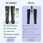 Leg Compression Recovery Boots for Circulation, Cordless Air Compression Therapy System Rechargeable Massage with 5 Modes, 5 Air Chambers, 3H Battery with Automatic Deflation Technology (M)