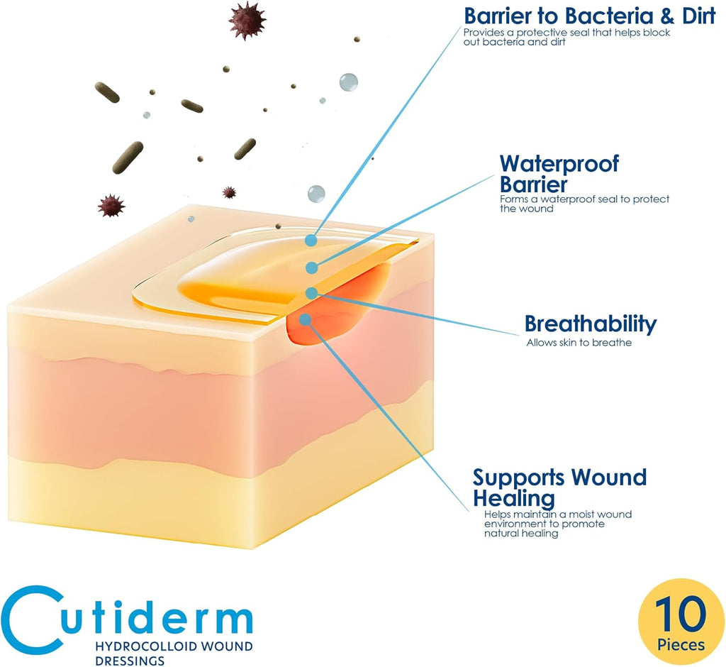 Cutiderm Wound Dressings and Gauze Sterile 7.5 cm 10 pieces