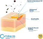 Cutiderm Wound Dressings and Gauze Sterile 7.5 cm 10 pieces