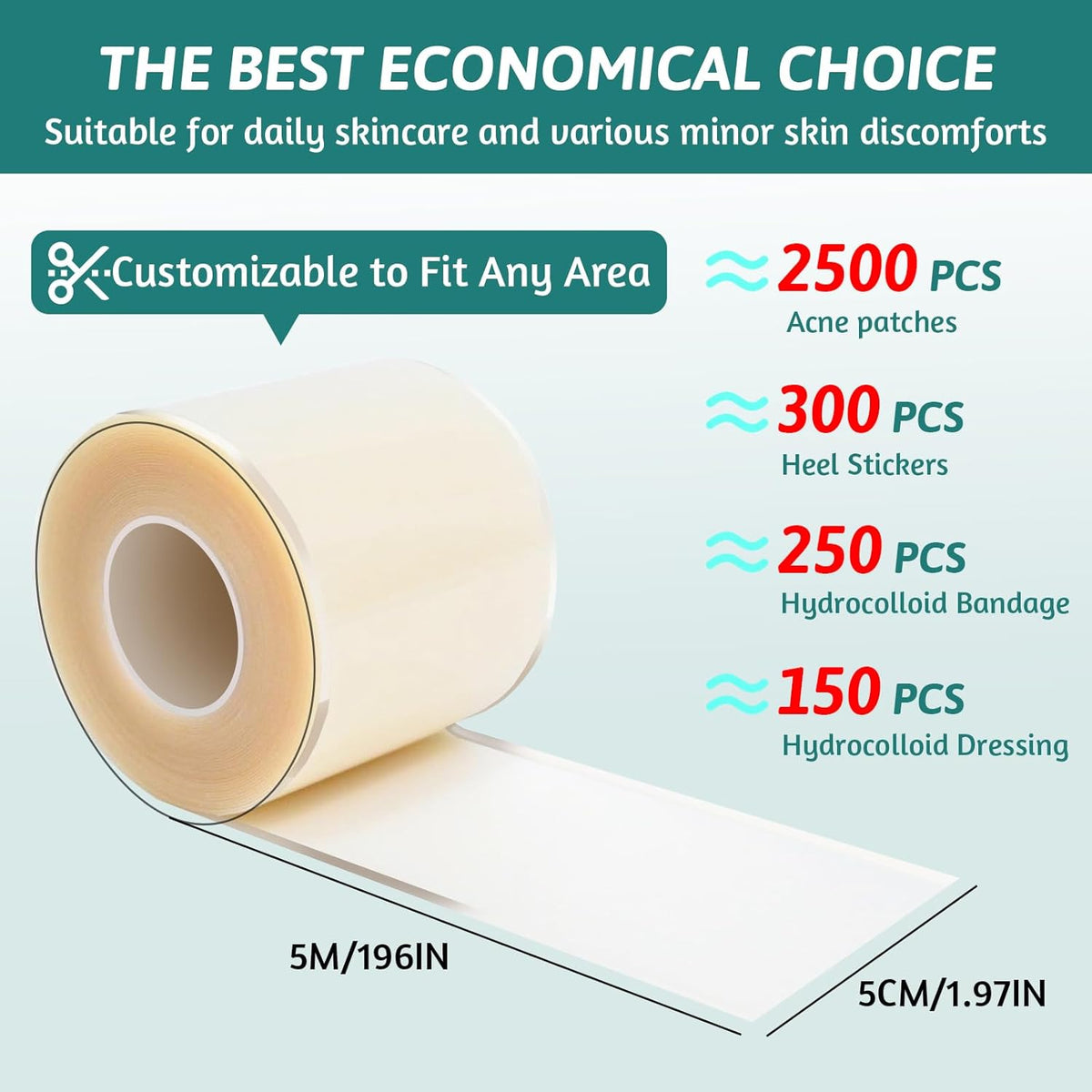 Hydrocolloid Wound Care Bandages