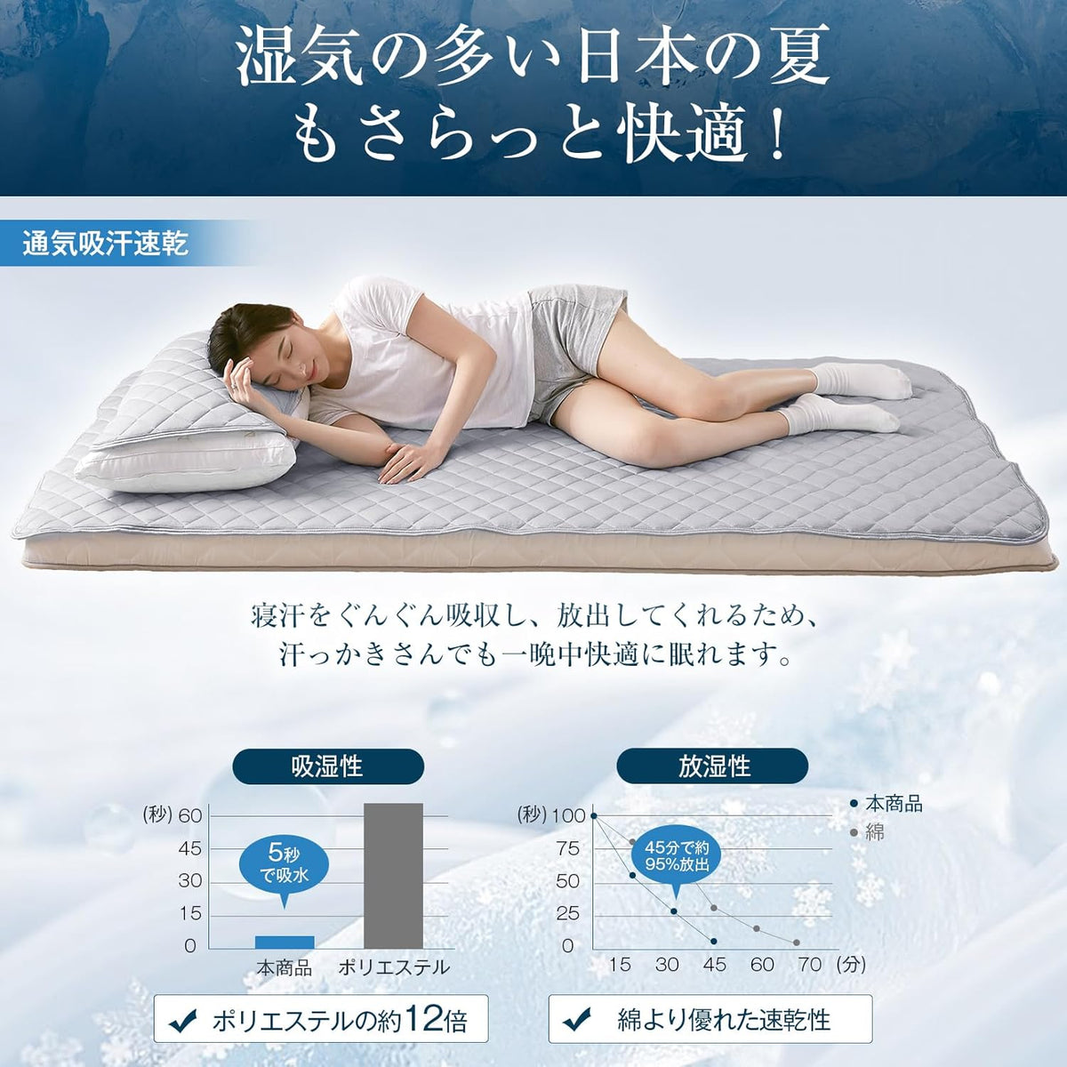 Matdeco Bedding and Bed Pads 205cm