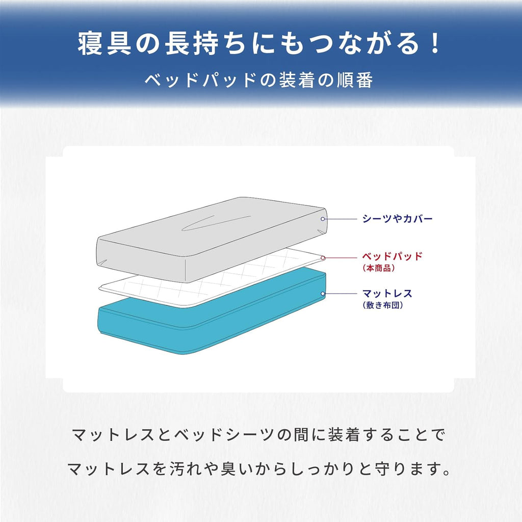 Bedding and Bed Pads