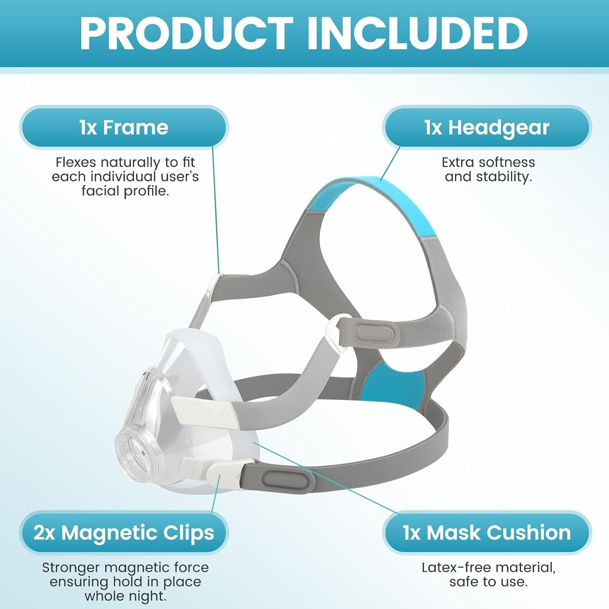 Replacement F20 Frame Set for AirFit F20 Mask (L) - Includes Cushion, Frame, Headgear, Clips - No Elbow - Snug Fit, Comfortable Design, Great Value Bundle