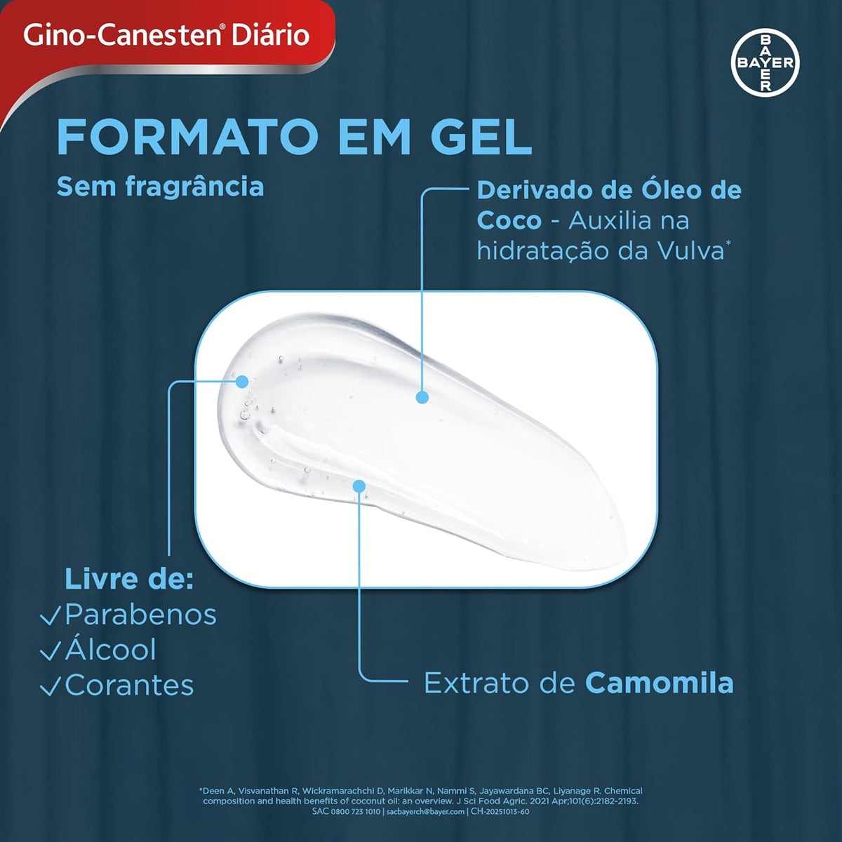 GINO-CANESTEN Intimate Cleansers Hypoallergenic 200ml