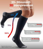 Benirap Breathable Compression Socks for Women Men, 15-20 mmHg Knee High Circulation for Travel, Flying, Athletic, 2 pairs
