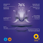 Air Max Nasal Dilators Trial Pack - Anti Snoring Devices - 76% More Airflow for Better Breathing & Against Nasal Congestion - Guaranteed Fit (1x Small & 1x Medium) - Reusable