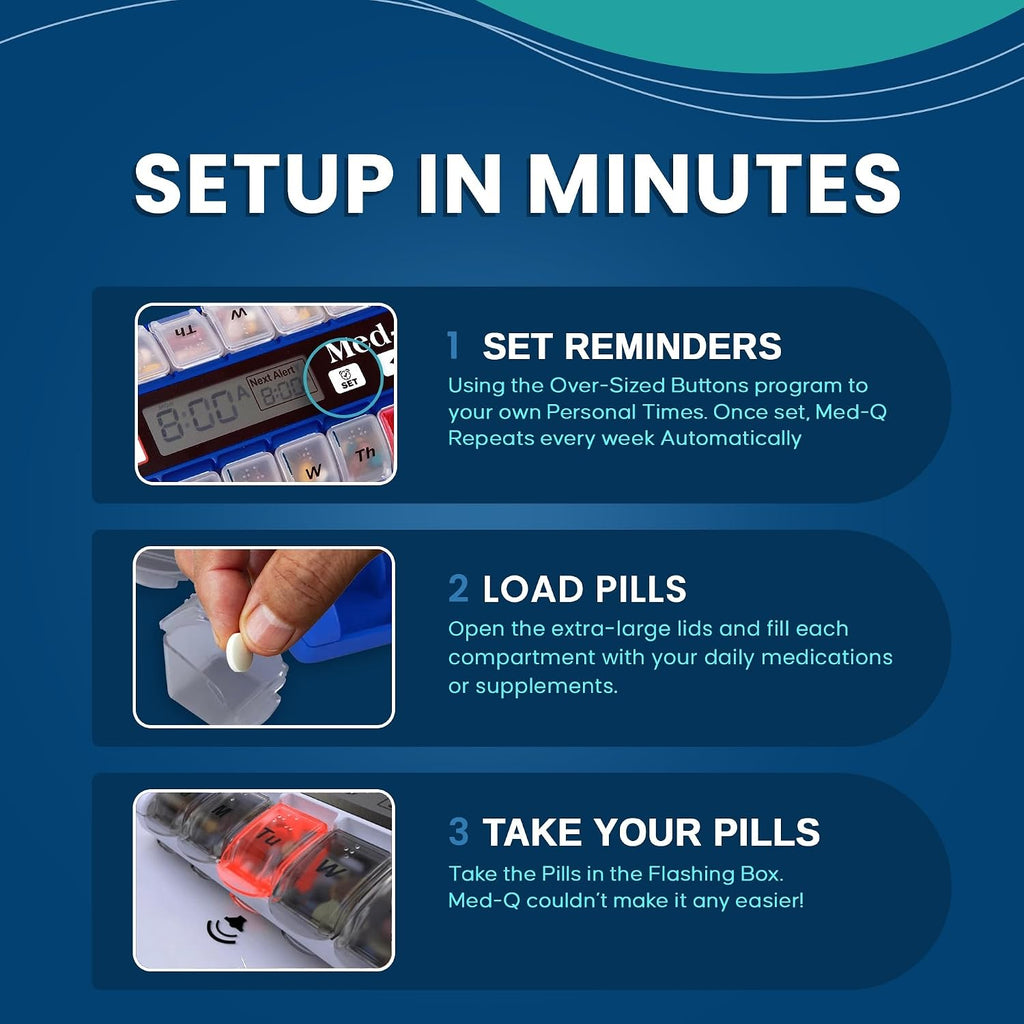 Med-Q Electronic Pill Dispenser with Alarm for Dementia and Elderly | Beeps louder until pills are taken, flashing light shows which box to open, repeats every 30 minutes if missed