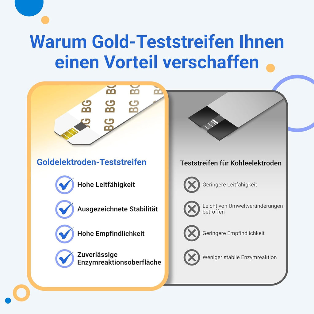 FORA Health Test Kits