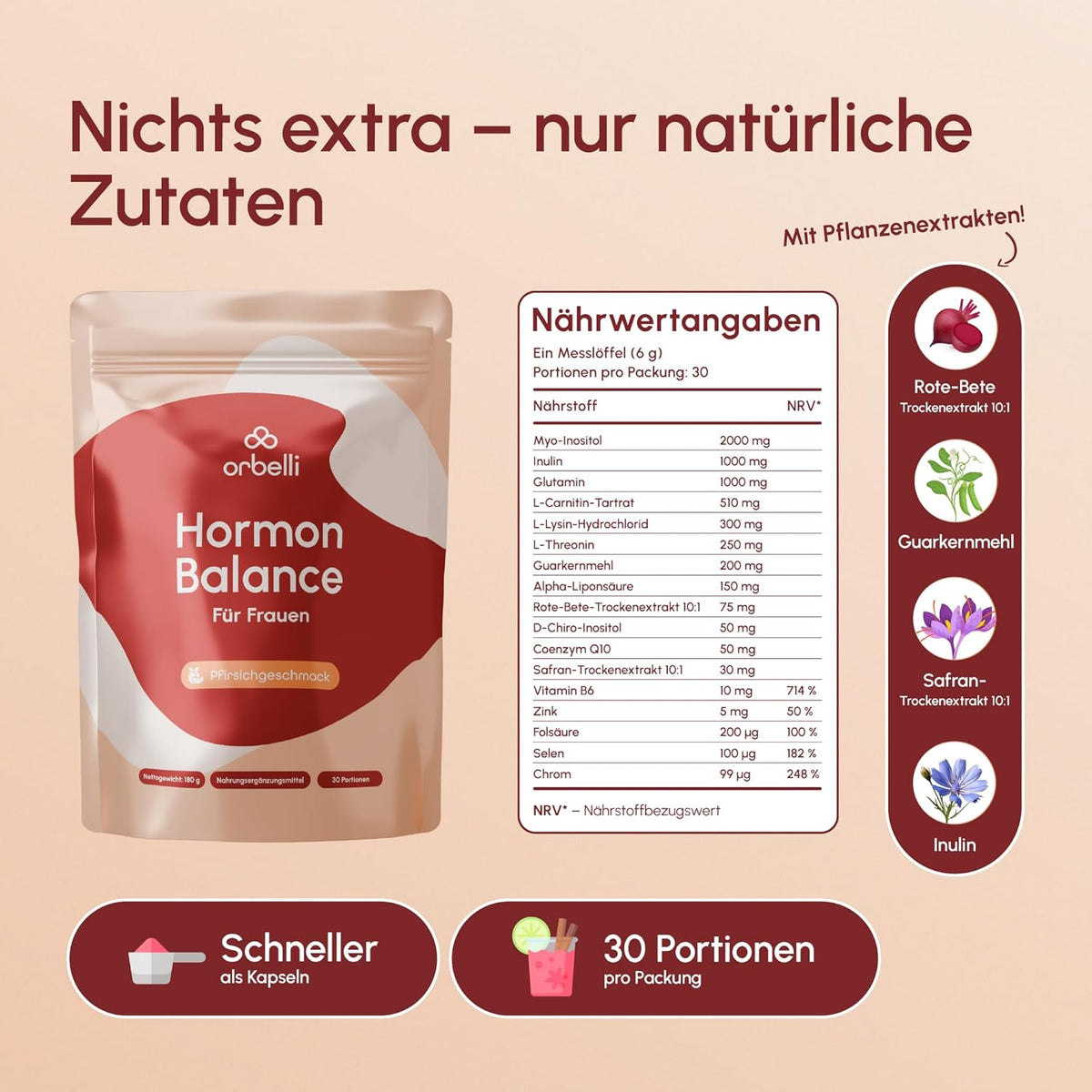 Hormone Dietary Supplements