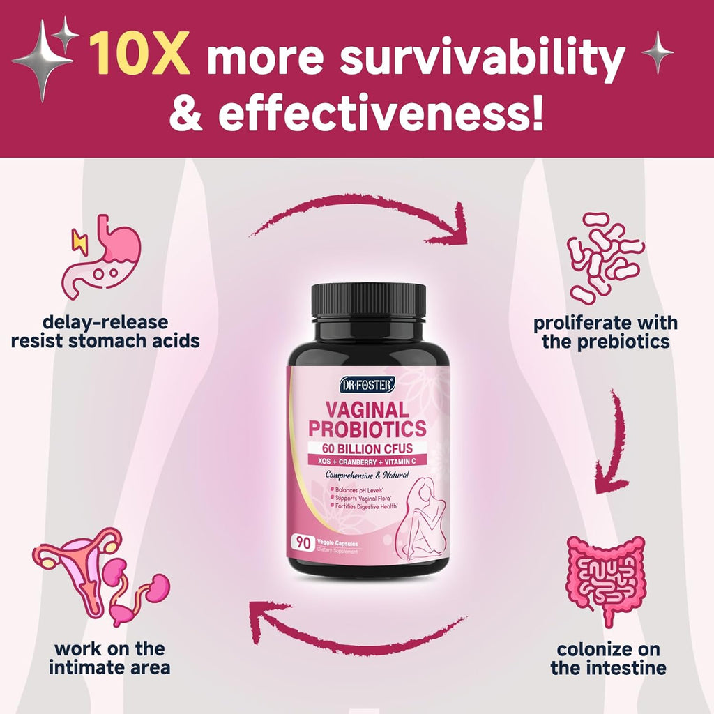 DRFOSTER Vaginal Probiotics for Women pH Balance with Prebiotics & Cranberry - Womens Probiotic Feminine Care Promote Healthy Vaginal Odor & Vaginal Flora, Support Gut Health & UTI - 90 Vegan Capsules