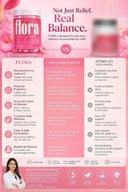 Flora Vaginal Probiotics For Women UTI infections - Intimate discomfort - Vaginal Odor - Vaginal Flora- vaginal health - With Prebiotics Lactobacillus Cranberry Neem & Hibiscus Extracts 60 Capsules