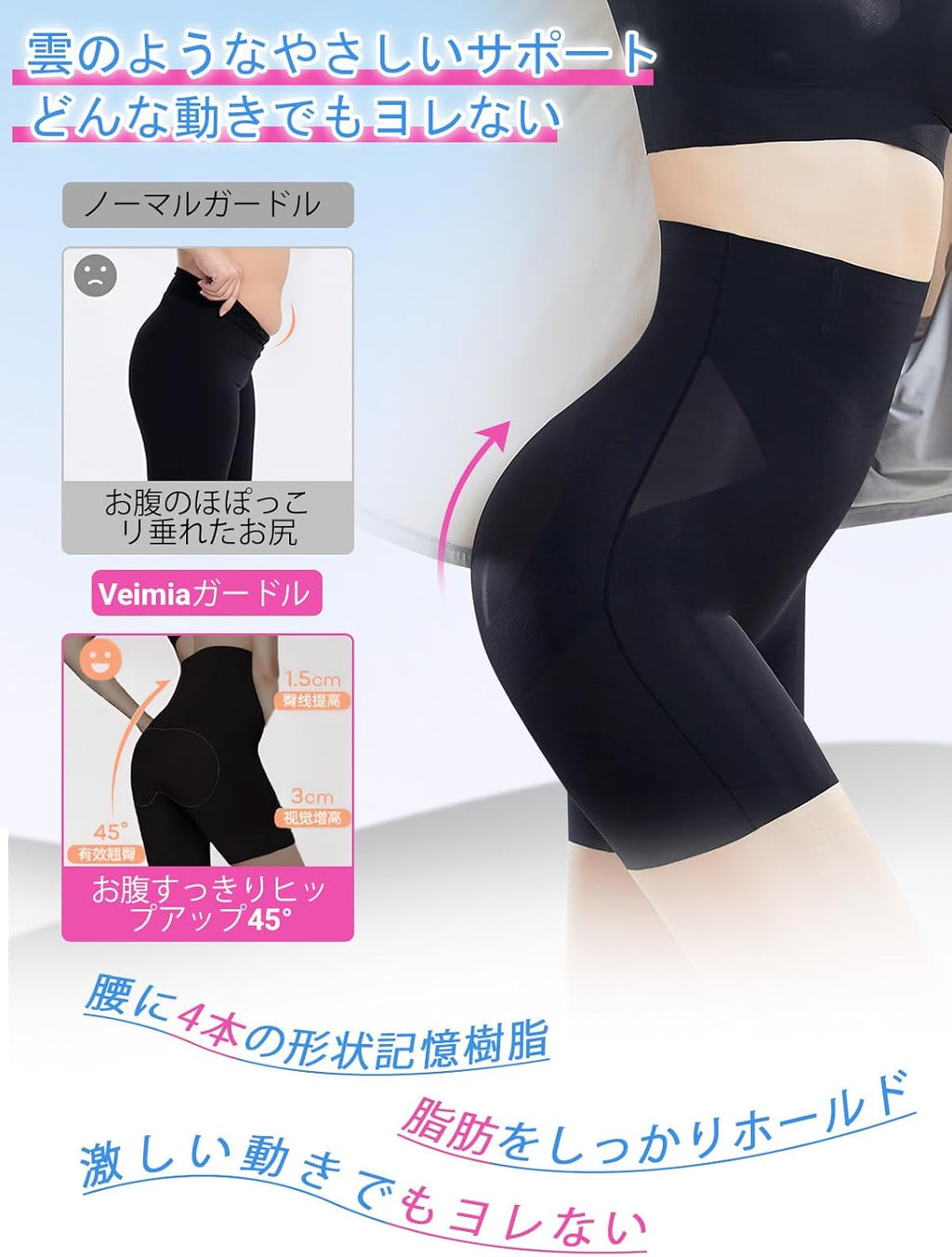 Postpartum Shapewear and Support Postpartum High Waist