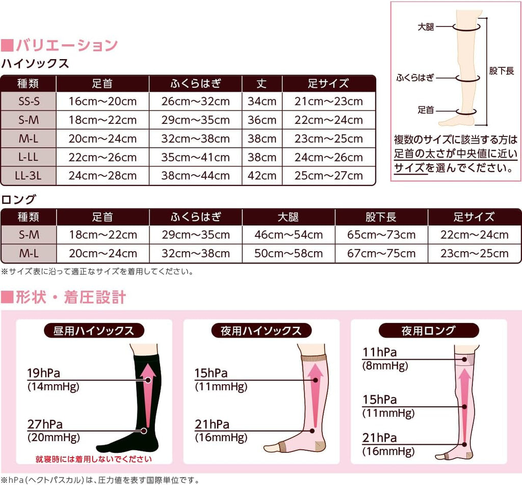 dacco Compression Socks Made in Japan Overnight