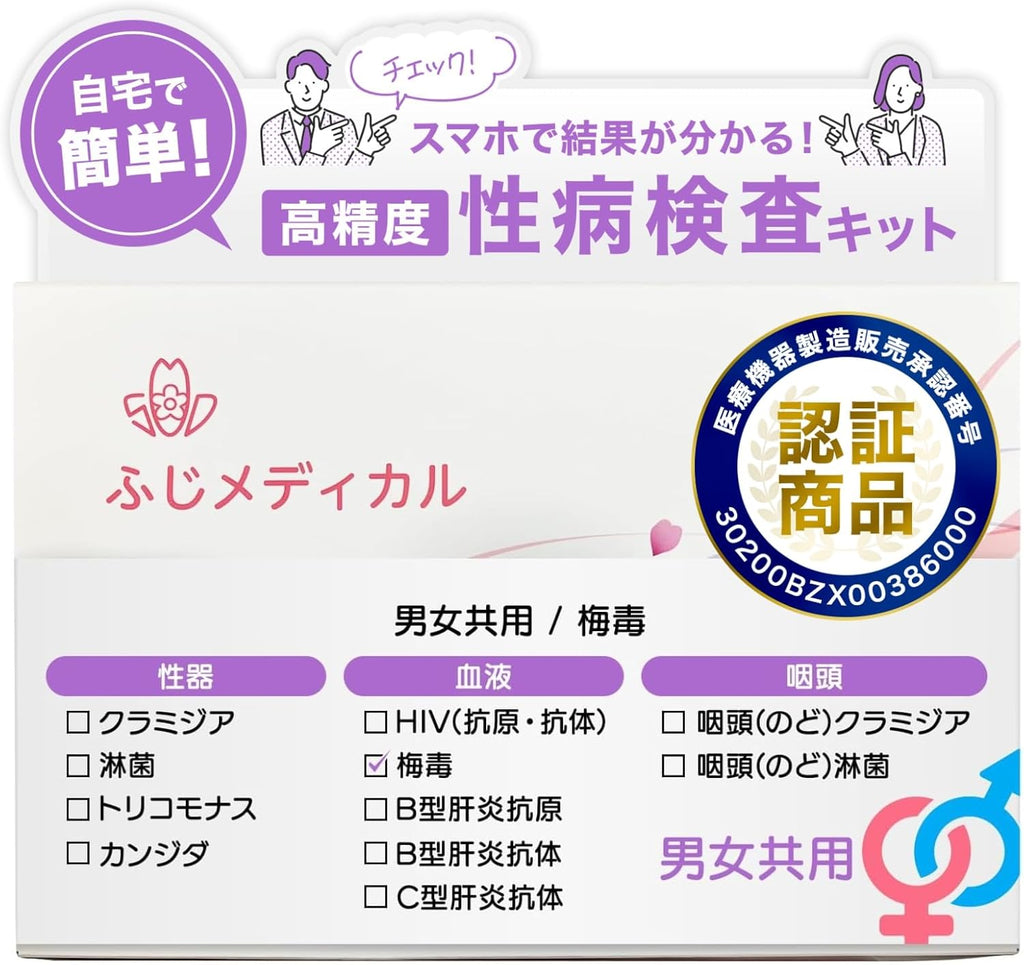 STI Test Kits