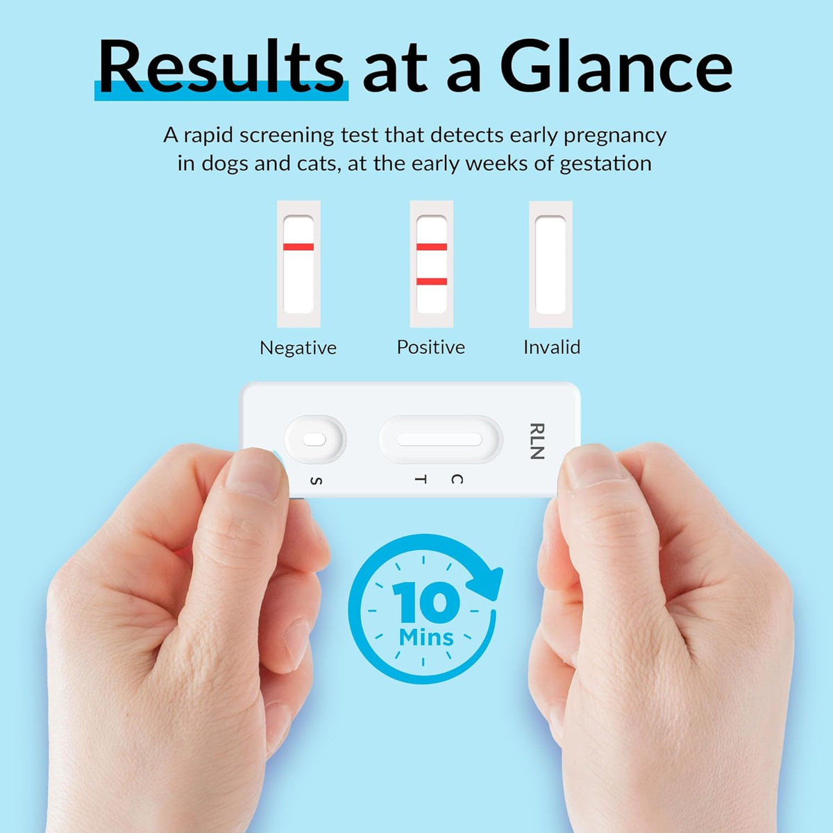 getTested Early pregnancy test for dogs and cats