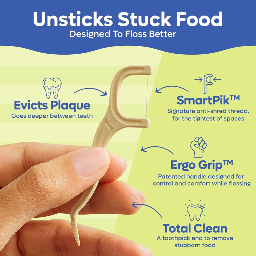 SmartLifeco Eco-Friendly Dental Floss Picks (200ct) - Flossers Made with Straw Wheat Blend, Superior Anti-Shred Thread for Tight Gaps, Tooth Pick Stick for Adults, Soft on Gum & Teeth, Vegan, Mint