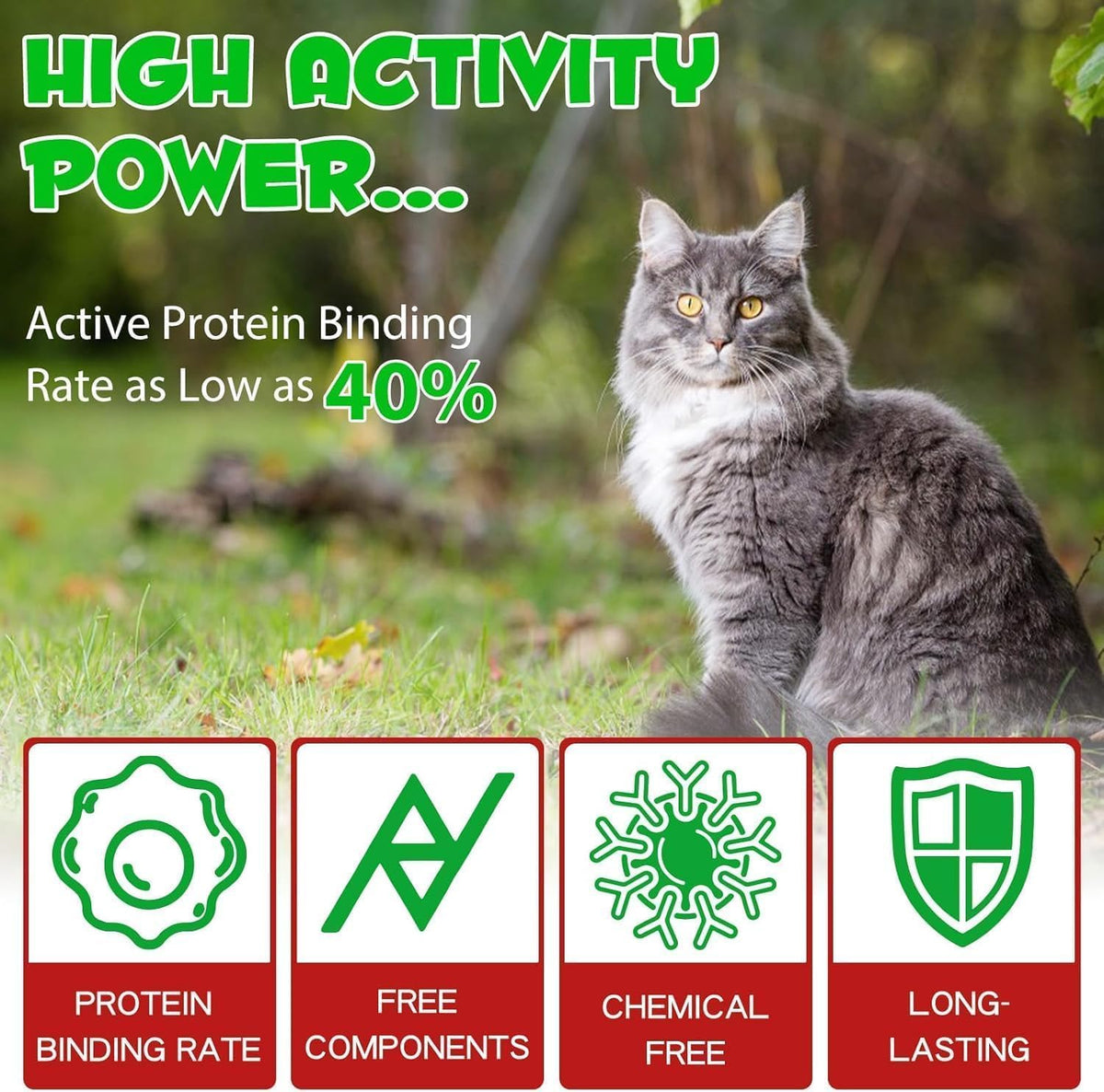 NP- Cat UTI Support Drops – Natural Cranberry Supplement for Bladder & Kidney Health – Urinary Tract Infection Relief for All Breeds – Liquid Herbal Formula for Cats 60mL