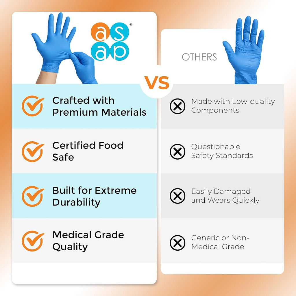 ASAP Nitrile Gloves Disposable Latex Free Exam & Medical Grade 4 Mil
