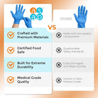 ASAP Nitrile Gloves Disposable Latex Free Exam & Medical Grade 4 Mil
