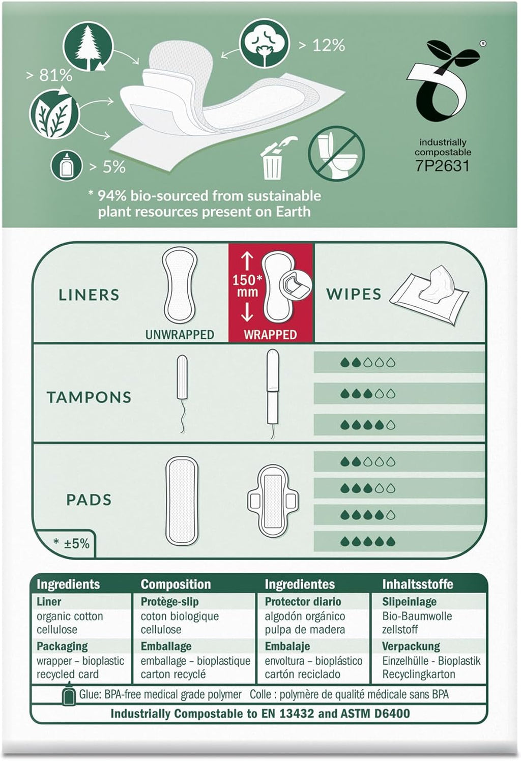 Natracare Normal Wrapped Panty Liners, 18 count